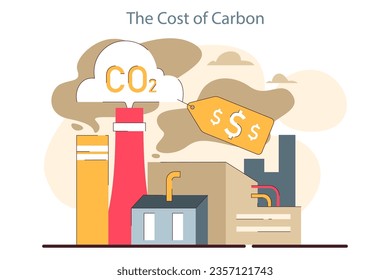 Carbon cost. Pollution compensation tax. GHG payment as environmental fee to control of greenhouse gases. Global strategy to reduce CO2 emissions and carbon footprint. Flat vector illustration