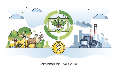 Carbon credit practice as emission permit trade for nature protection outline concept. Greenhouse gas footprint regulation and CO2 trading vector illustration. Emit pricing for dioxide balance control