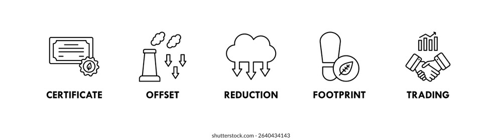 Carbon Credits banner web icon vector illustration concept with icon of certificate, offset, reduction, footprint, and trading