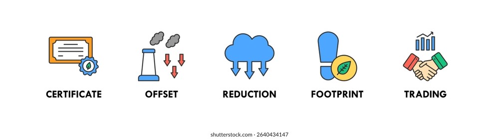 Carbon Credits banner web icon vector illustration concept with icon of certificate, offset, reduction, footprint, and trading