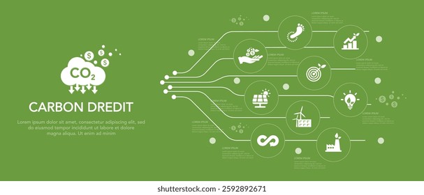 Carbon credits Concept. about the amount of Limit greenhouse gases for the environment and reducing carbon dioxide emissions in various industrial sectors. Green vector illustration.