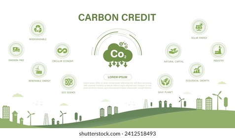 Carbon credits Concepts about the Tradable certificate to drive industry and amount of reducing carbon dioxide emissions in various industrial sectors Green vector icons illustration template