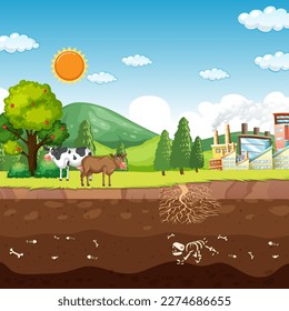 Carbon Cycle Concept for Science Education illustration