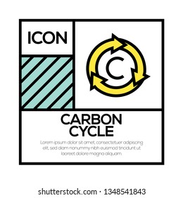 CARBON CYCLE ICON CONCEPT