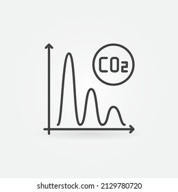 Icône de concept vectoriel du diagramme de CO2 de dioxyde de carbone ou style de schéma 