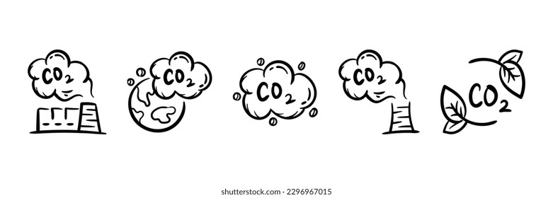 Iconos de doodles de CO2 de contaminación atmosférica por CO2 de dióxido de carbono. Ilustración del vector de la línea dibujada a mano por gases de emisión de fábrica