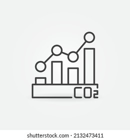 Carbon Dioxide CO2 Emissions Graph Vector Concept Icon Or Symbol In Thin Line Style