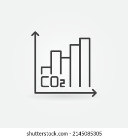 Dióxido de carbono CO2 Graph con el icono de concepto del vector del gráfico de barras o de inicio de sesión con el estilo de contorno 