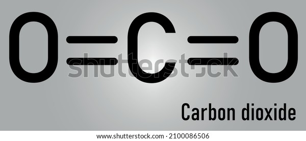 Carbon dioxide CO2 molecule, flat icon style.\
Greenhouse gas. Skeletal\
formula.