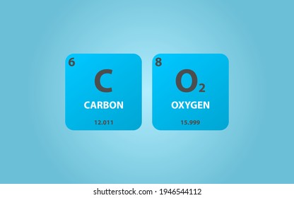 Molécula de CO2 de dióxido de carbono. Fórmula molecular simple consistente en elementos de carbono, oxígeno. Estructura simplificada del compuesto químico sobre fondo azul, para la educación química
