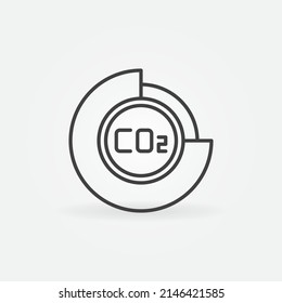 Carbon Dioxide CO2 Sunburst Chart linear vector concept icon or logo element