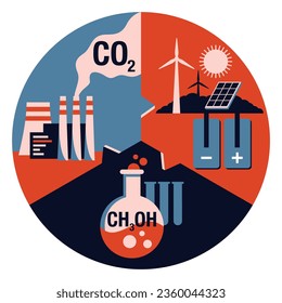 Carbon Dioxide Conversion circular diagram - electrochemical reduction of CO2 to methanol. Vector illustration in vintage colors