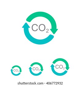 Carbon Dioxide Cycle