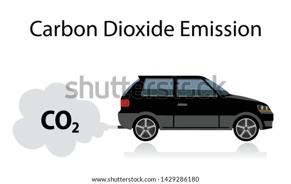 carbon dioxide emission from car, exhaust gas, vector\
illustration 