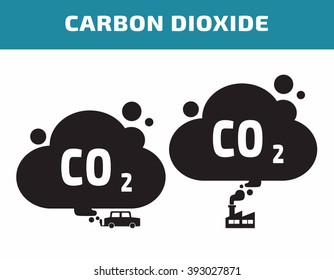 carbon dioxide icon.environment concept.flat cute cartoon design illustration.isolated on white background.
