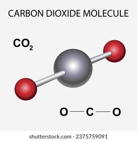 Kohlendioxid-Molekül auf weißem Hintergrund, Vektorgrafik