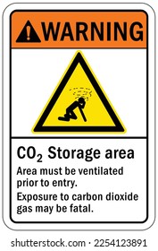 Carbon dioxide safety sign and labels storage area