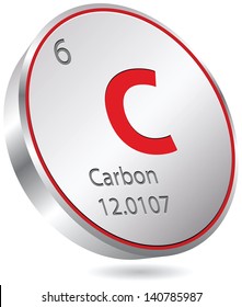 Carbon element