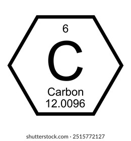 carbon element icon periodic table illustration design