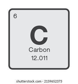 Carbon element from the periodic table