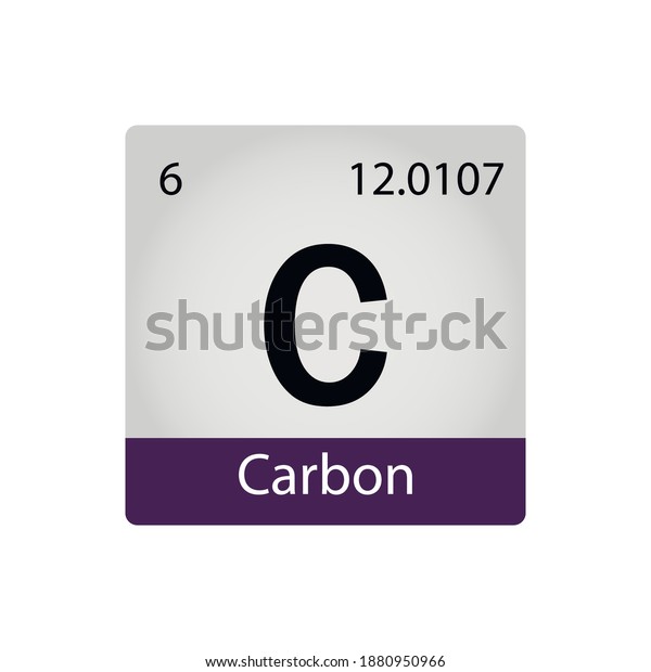 Carbon Element Periodic Table Chemistry Concept Stock Vector (Royalty ...