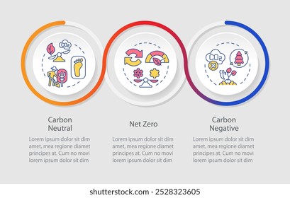 Sequência dos círculos infográficos dos compromissos de emissões de carbono. Florestação, agronomia. Layout de visualização com 3 etapas. Apresentação do processo de loop do gráfico de informações