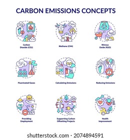 Carbon emissions concept icons set. Climate change idea thin line color illustrations. Emissions calculation and reduction. Carbon dioxide. Vector isolated outline drawings. Editable stroke