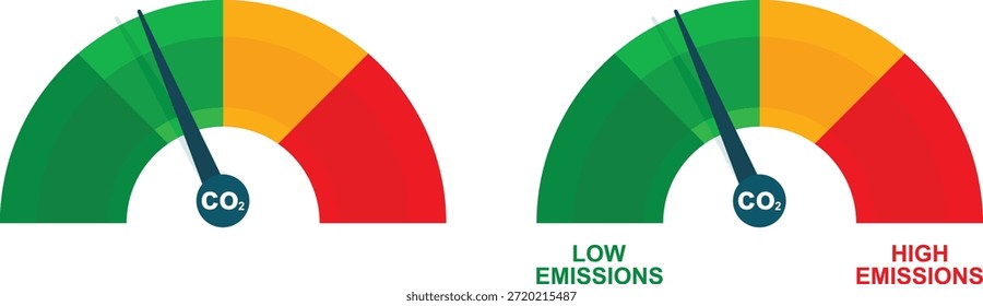 Indicador de emisiones de carbono Ilustración vectorial