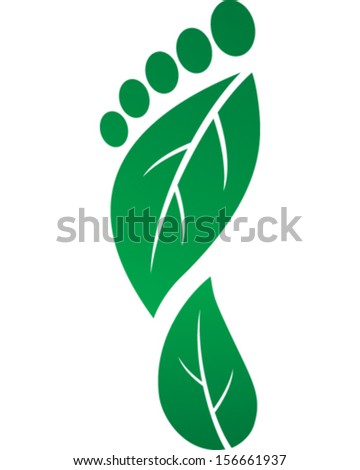 Carbon Footprint