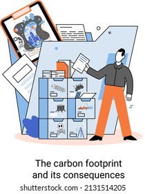 Carbon footprint and its consequences. Causes of climate change on planet. Record high levels of carbon dioxide CO2 in atmosphere. Environmental, ecological problems air and atmosphere pollution