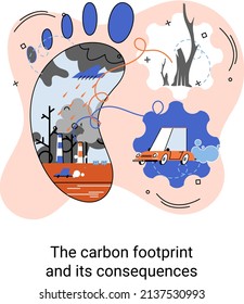 Carbon footprint and its consequences. Causes of climate change on planet. Record high levels of carbon dioxide CO2 in atmosphere. Environmental, ecological problems air and atmosphere pollution
