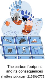 Carbon footprint and consequences metaphor. Causes of climate change on planet. Record high levels of carbon dioxide CO2 in atmosphere. Environmental, ecological problems air and atmosphere pollution