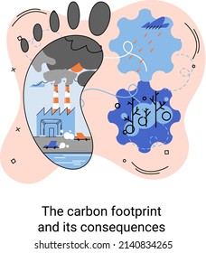 Carbon footprint and consequences metaphor. Causes of climate change on planet. Record high levels of carbon dioxide CO2 in atmosphere. Environmental, ecological problems air and atmosphere pollution