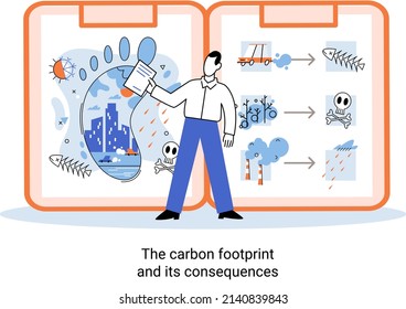 Carbon footprint and consequences metaphor. Causes of climate change on planet. Record high levels of carbon dioxide CO2 in atmosphere. Environmental, ecological problems air and atmosphere pollution