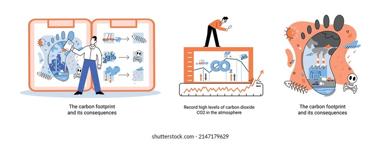 Carbon footprint and consequences metaphor. Causes of climate change on planet. Record high levels of carbon dioxide CO2 in atmosphere. Environmental, ecological problems air and atmosphere pollution