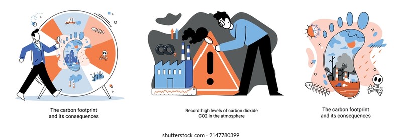 La huella de carbono y la metáfora de las consecuencias. Las causas del cambio climático en el planeta. Registran altos niveles de dióxido de carbono CO2 en la atmósfera. Problemas ambientales, ecológicos y contaminación atmosférica