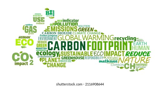 Carbon footprint. Total amount of greenhouse gases, carbon dioxide and methane, generated by our actions. Ecology, global warming concept. Editable vector illustration isolated on a white background. 