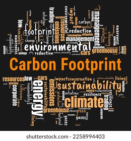 carbon footprint word cloud template. Law concept vector on white background.