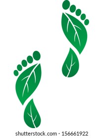 Carbon Footprints