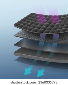 tela suave respirable capa de aislamiento de carbono, humo de filtro de polvo y suciedad Con 5 capas de material filtro especial para ayudar a purificar el aire. Archivo vectorial realista.