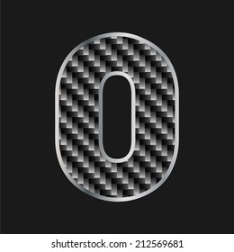 Carbon kevlar Number 0