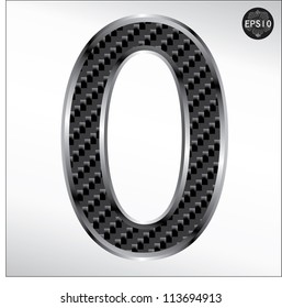 Carbon kevlar Number Zero, Vector, Illustrator