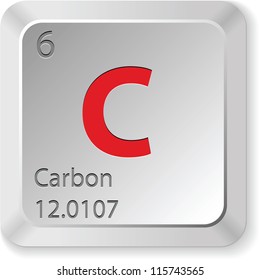 Carbon - keyboard button
