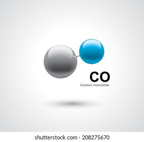 Carbon Monoxide