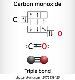 Carbon Monoxide, CO Molecule. Сarbon And Oxygen Atoms Are Connected By A Triple Bond That Consists Of Two Pi Bonds And One Sigma Bond. Vector Illustration