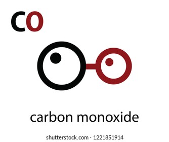 carbon monoxide molecule 