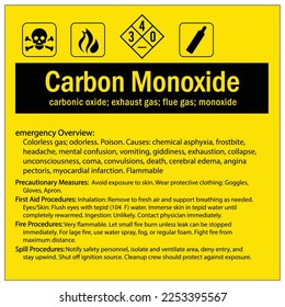 Carbon monoxide safety sign and labels