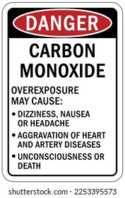 Carbon monoxide safety sign and labels