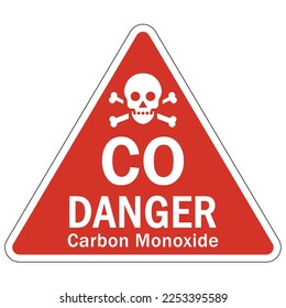 Carbon monoxide safety sign and labels