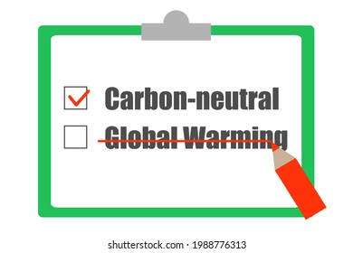 Carbon Neutral. The Amount Of Carbon Dioxide Emitted Is Equal To The Amount Absorbed. Vector Illustration.